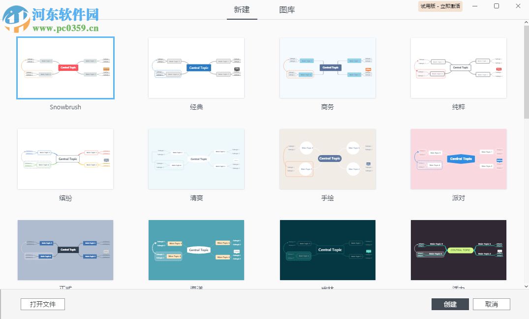 XMind ZEN 思維導圖軟件