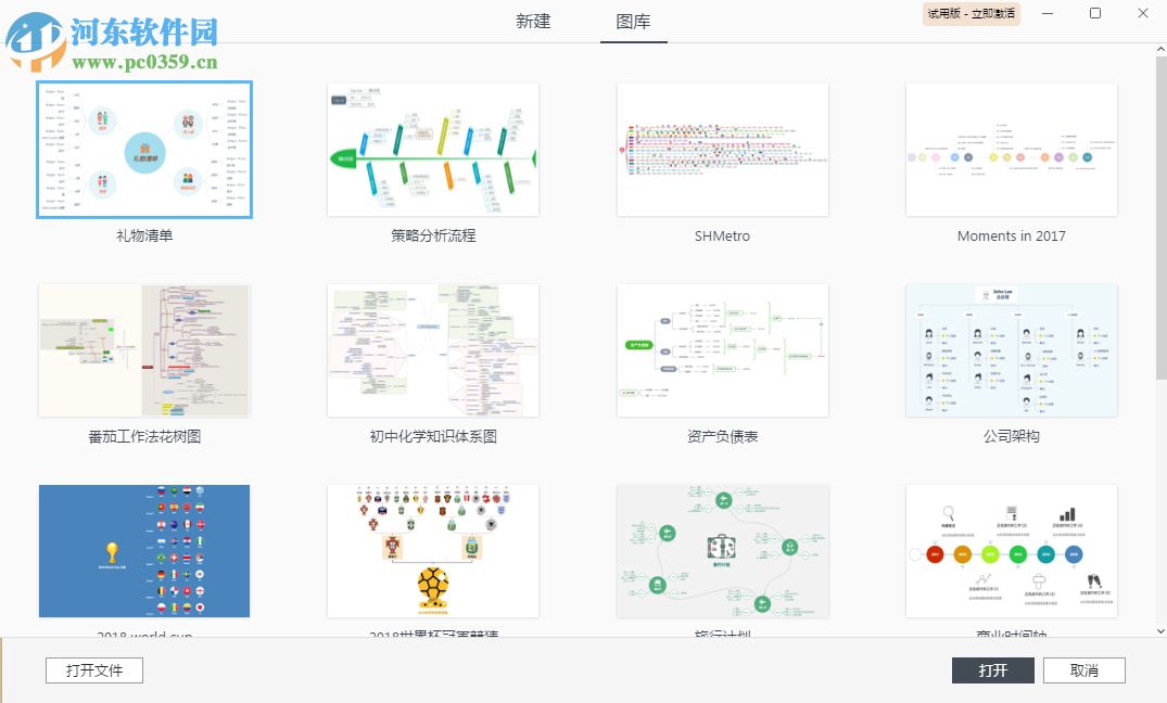 XMind ZEN 思維導圖軟件