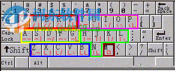 中文識(shí)字教學(xué)無重碼 17.0 速寫版