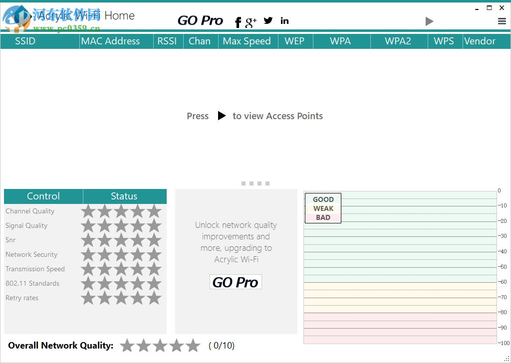 Acrylic WiFi Home(WiFi分析工具) 3.3 官方版