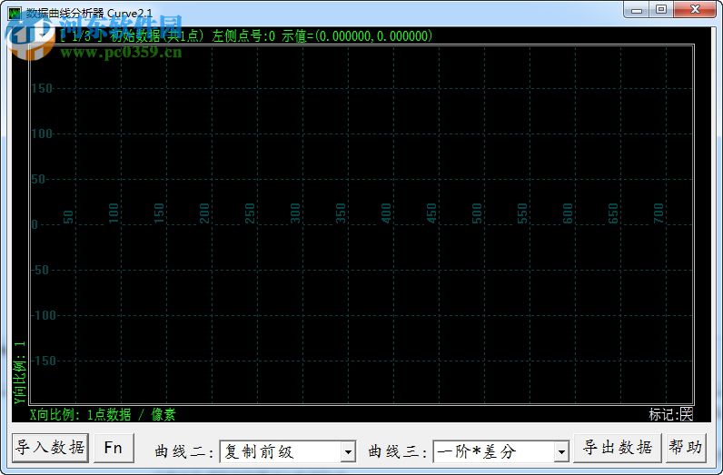 Curve 數(shù)據(jù)曲線分析器 2.1 免費(fèi)版