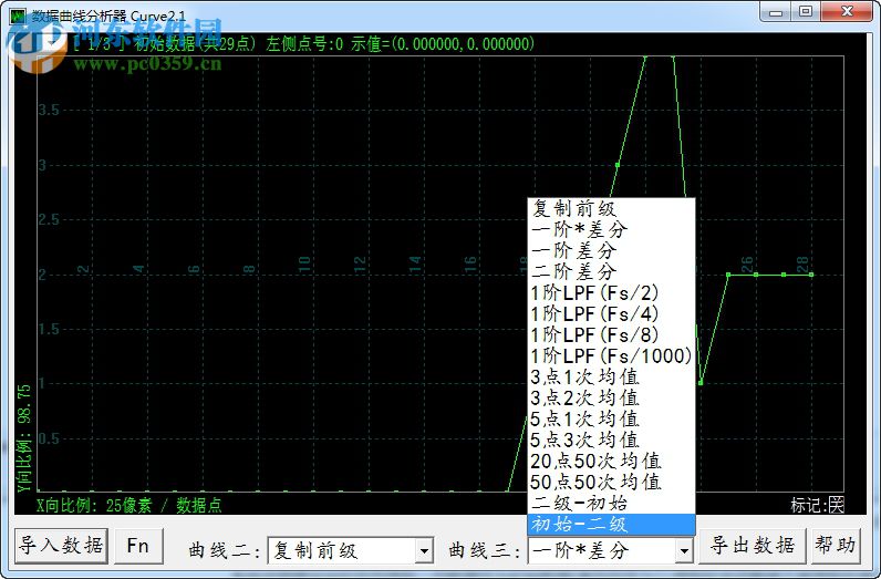 Curve 數(shù)據(jù)曲線分析器 2.1 免費(fèi)版