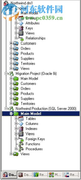 ERStudio v8.5下載 漢化版