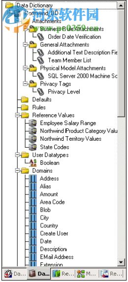 ERStudio v8.5下載 漢化版