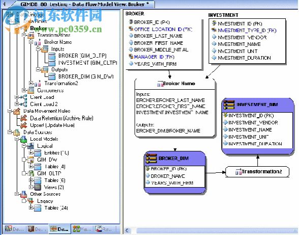 ERStudio v8.5下載 漢化版