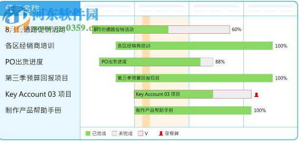 Teampel(團(tuán)隊協(xié)作軟件)