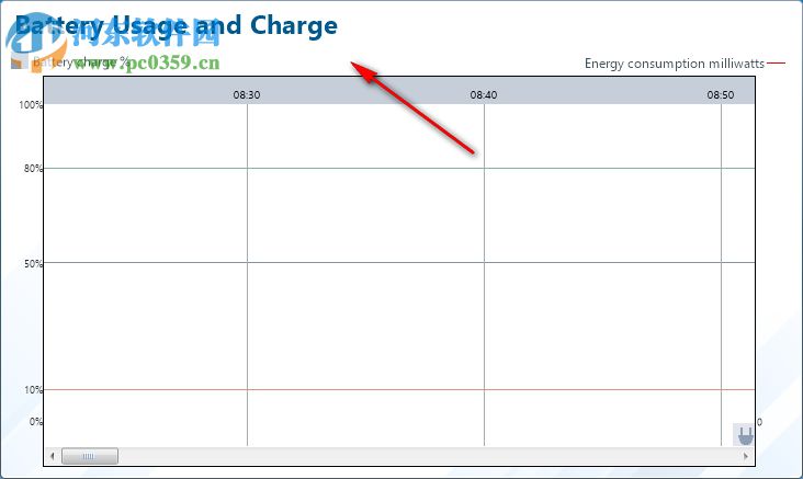 Battery Optimizer(筆記本電池優(yōu)化軟件) 3.1.0.5 官方版