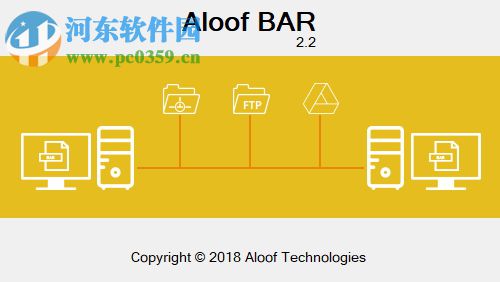 Aloof BAR(自動(dòng)備份工具)