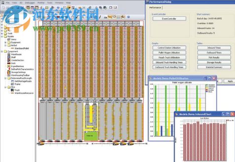 Tecnomatix Plant Simulation 14 下載 14.02 中文版