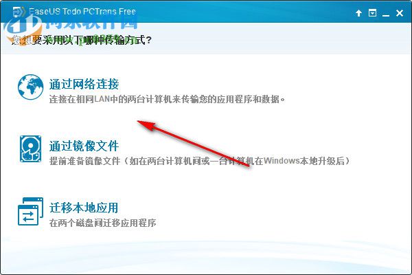 EaseUS TODO PCTrans(PC傳輸工具)