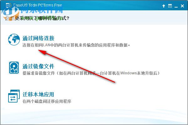 EaseUS TODO PCTrans(PC傳輸工具)