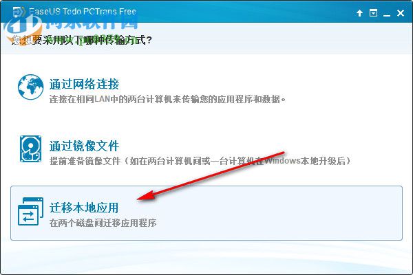 EaseUS TODO PCTrans(PC傳輸工具)