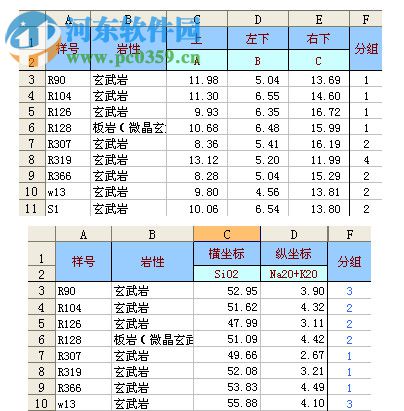 GeoKit(地球化學數(shù)據(jù)處理程序) 2018.03.06 官方版