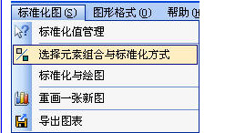 GeoKit(地球化學數(shù)據(jù)處理程序) 2018.03.06 官方版