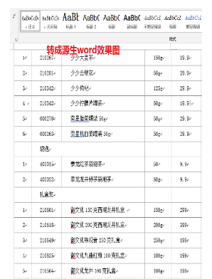 金鳴文表識別(3)