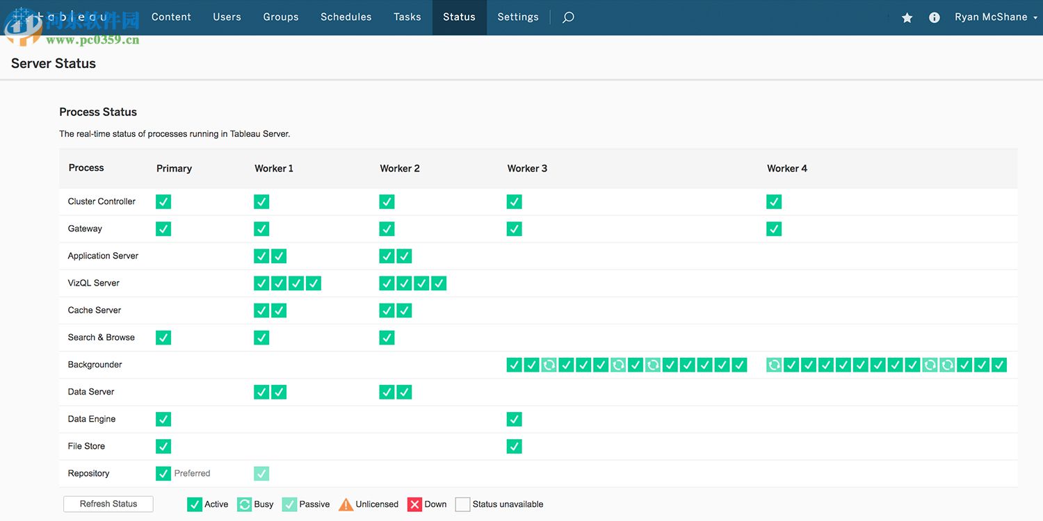 Tableau reader(Tableau項(xiàng)目閱讀器) 10.5.4 官方版