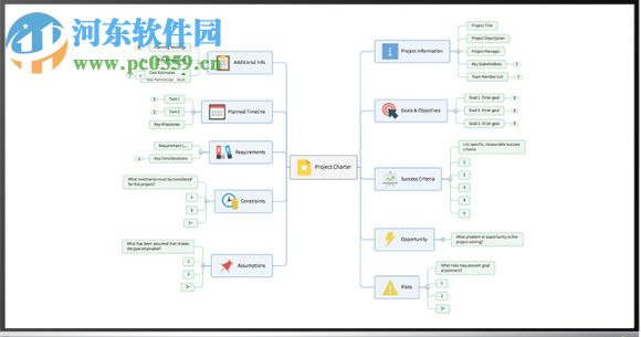 Mindjet MindManager 2019下載(32位&64位)