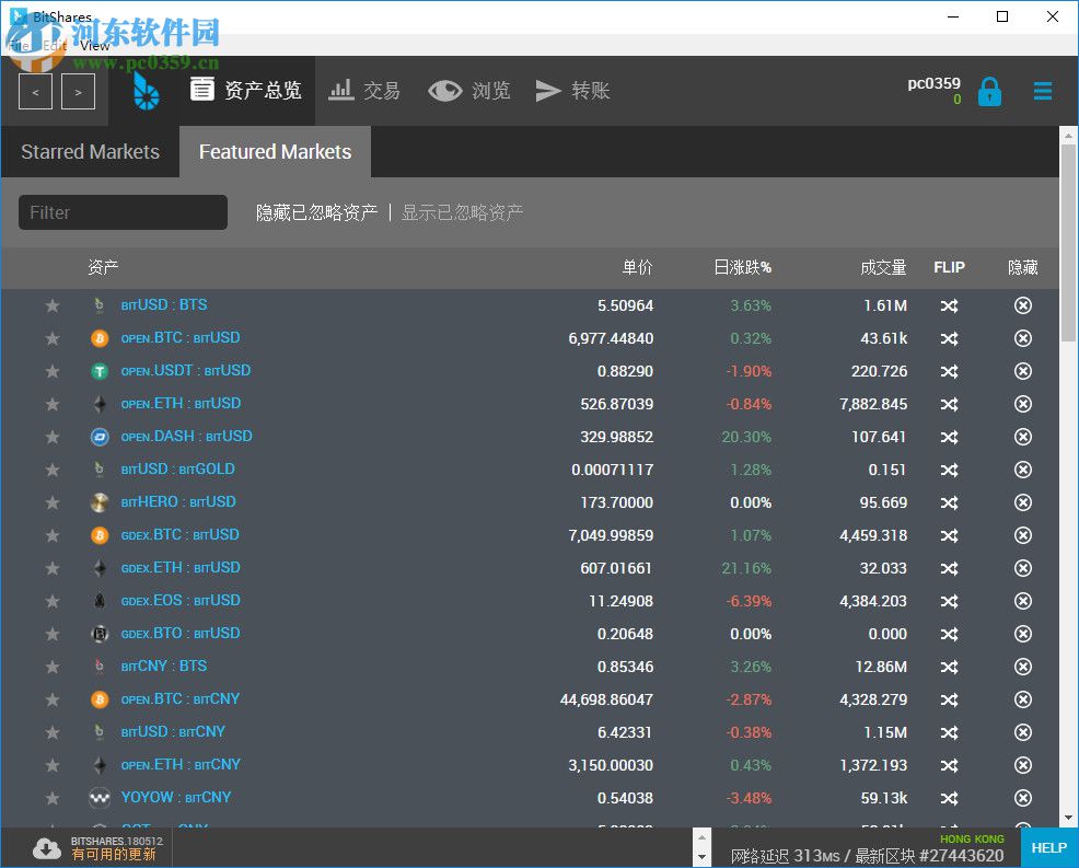 BitShares(比特股交易客戶端) 2.0.180815 官方版