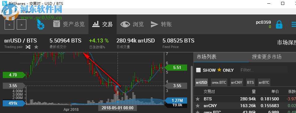 BitShares(比特股交易客戶端) 2.0.180815 官方版