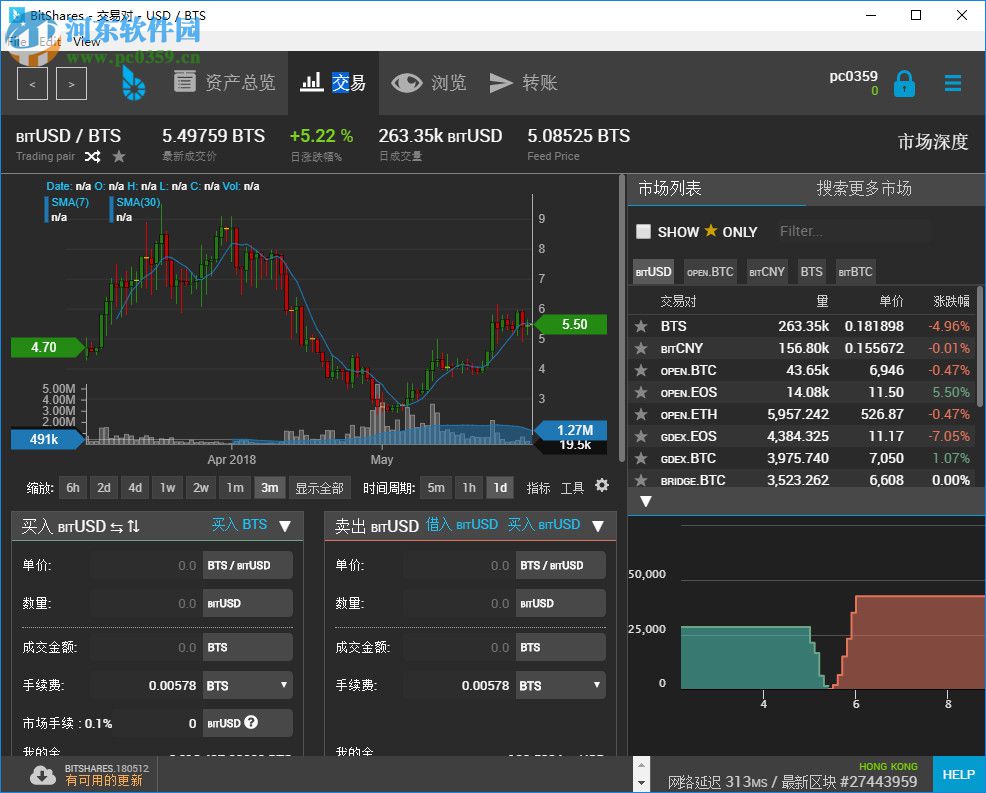 BitShares(比特股交易客戶端) 2.0.180815 官方版