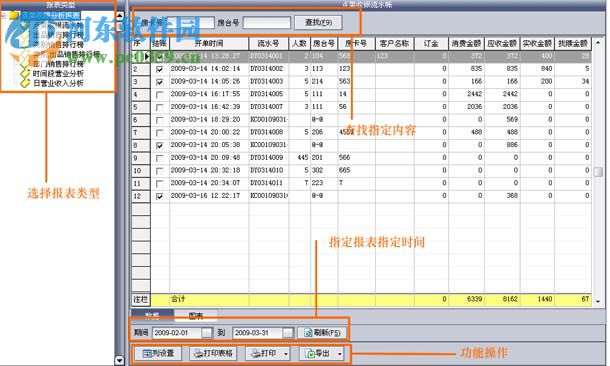 天裕有口福餐飲企業(yè)管理系統(tǒng) 5.52 官方版