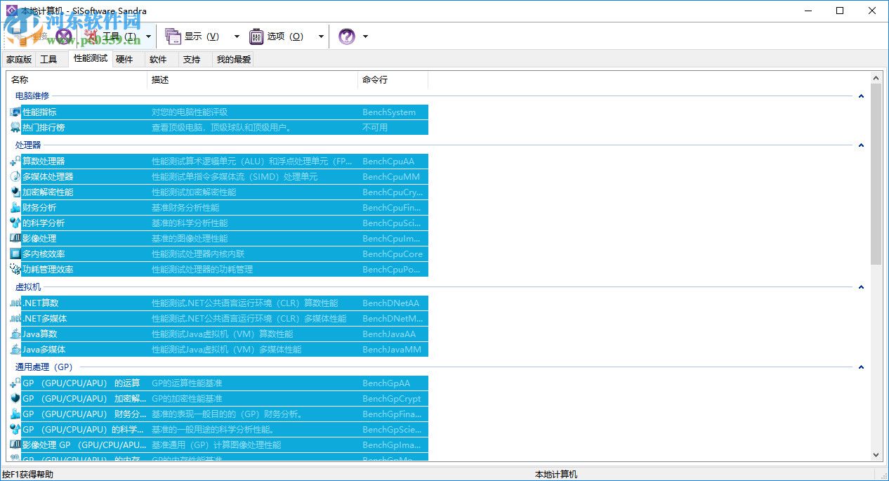 Sisoftware Sandra 2016下載 中文破解版