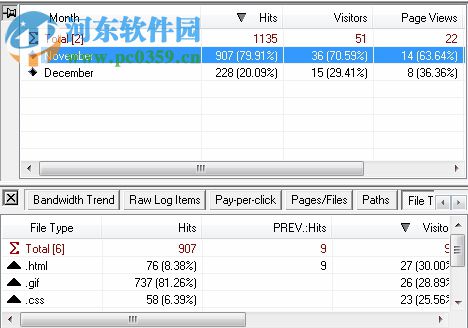 Proxy Log Explorer(日志資源管理器) 5.4 官方版