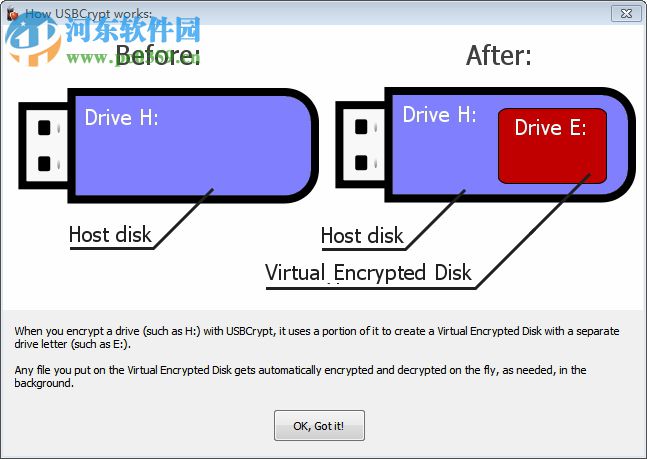 USBCrypt(U盤(pán)加密工具) 18.5.1 官方版