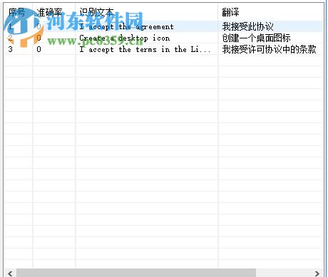 天蝎OCR圖片文字識別工具 2.6 綠色免費(fèi)版