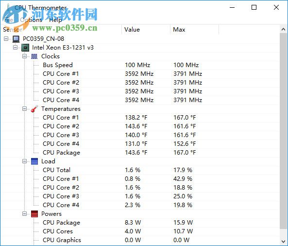 CPU溫度檢測工具(CPU Thermometerl) 1.3 綠色版