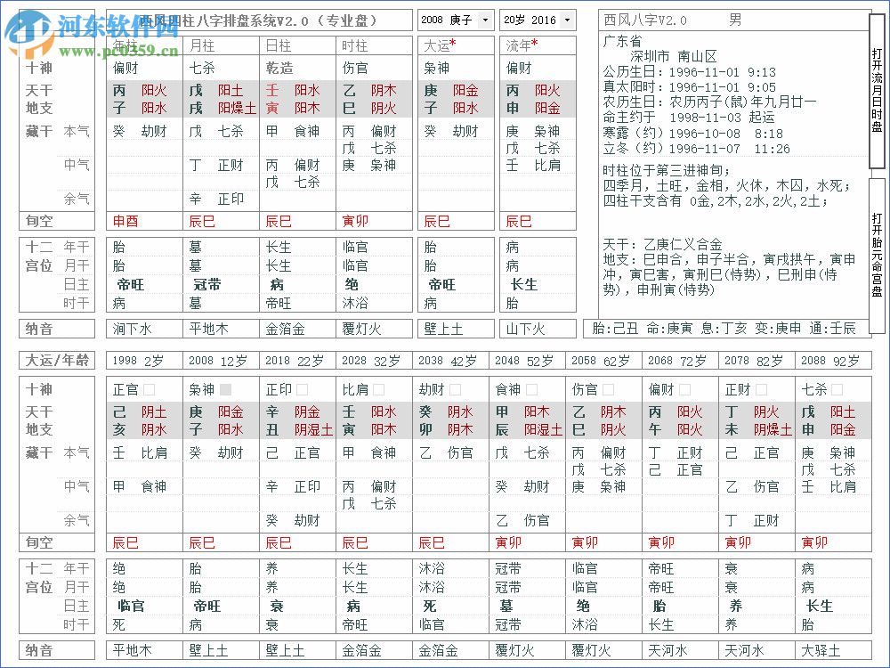 西風(fēng)四柱八字排盤系統(tǒng)下載