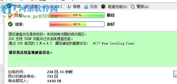 Hard Disk Sentinel Pro 5.20.5 中文破解版