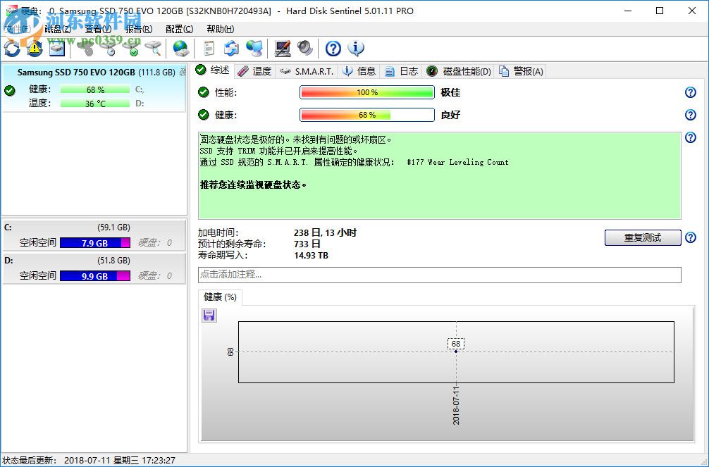 Hard Disk Sentinel Pro 5.20.5 中文破解版