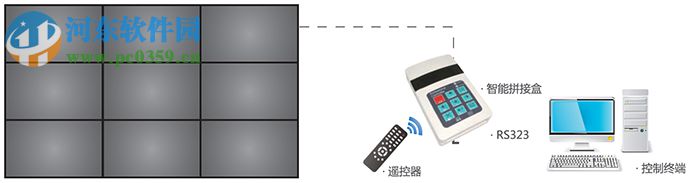 ViewSonic ViewSplit(優(yōu)派電腦分屏軟件) 1.0.0 官方版