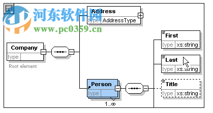 XMLSpy 2018下載中文版 xmlspy 2018 破解版