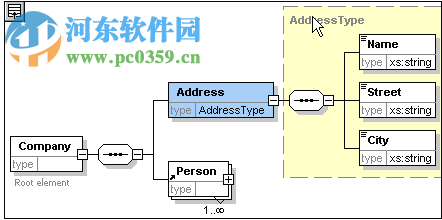 XMLSpy 2018下載中文版 xmlspy 2018 破解版