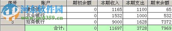 管易通萬(wàn)能記帳軟件 5.8 官方版