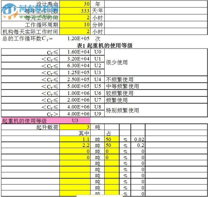 起重機(jī)工作級別選擇工具 1.0 免費(fèi)版