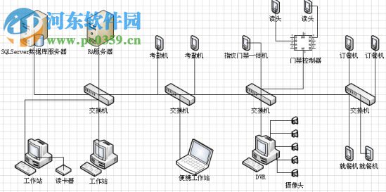 智能訪客管理系統(tǒng)軟件下載 2018 加強版