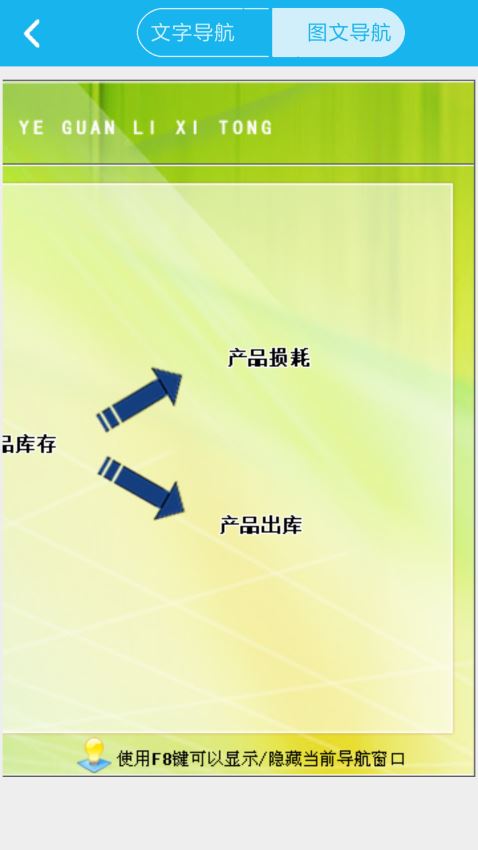 種植業(yè)管理系統(tǒng)(4)