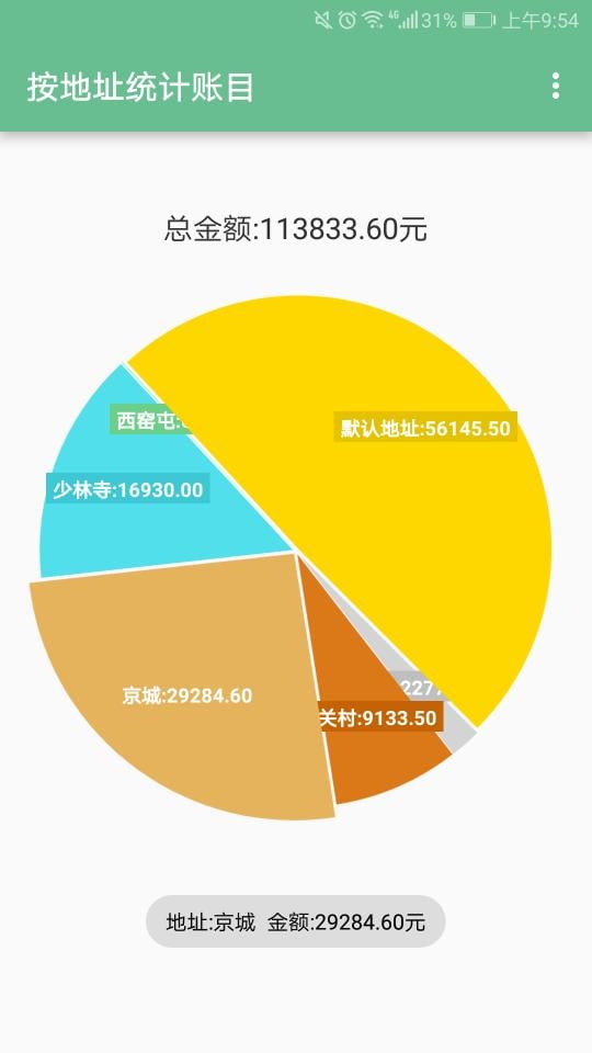 賒賬記賬(4)