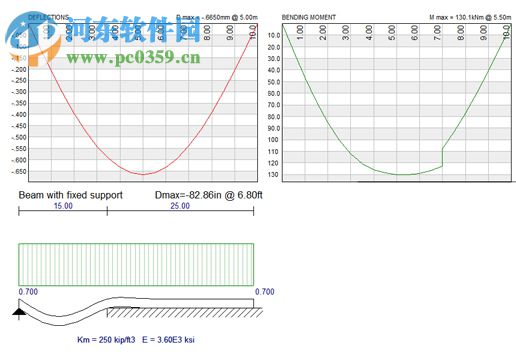 PROKON結(jié)構(gòu)設(shè)計(jì)分析軟件 3.0.0 中文版