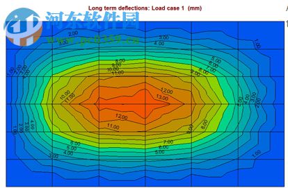 PROKON結(jié)構(gòu)設(shè)計(jì)分析軟件 3.0.0 中文版