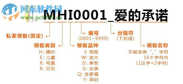 開貝模板工具下載 3.0 官方版