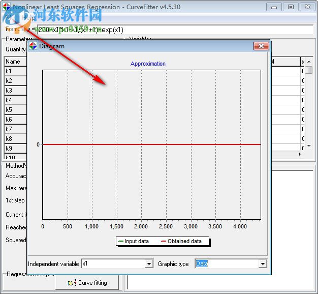 MathSol CurveFitter(非線性回歸分析) 4.5.30 破解版