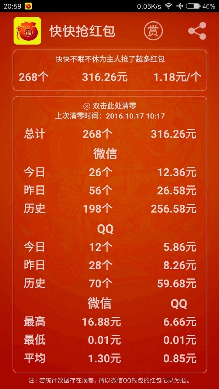 快快搶紅包(2)