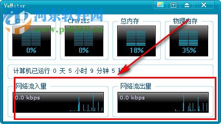 VwMeter(微盾儀表) 1.0.6.1006 官方版