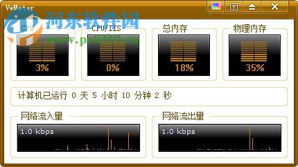 VwMeter(微盾儀表) 1.0.6.1006 官方版