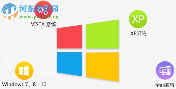 比特?cái)?shù)碼照片恢復(fù)軟件 6.4.2 官方版