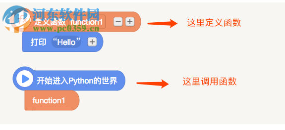 海龜編輯器(Python編輯器)